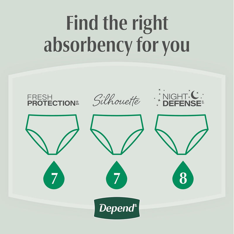 Depend Fresh Protection Adult Diapers for Women, Large, 28 Count