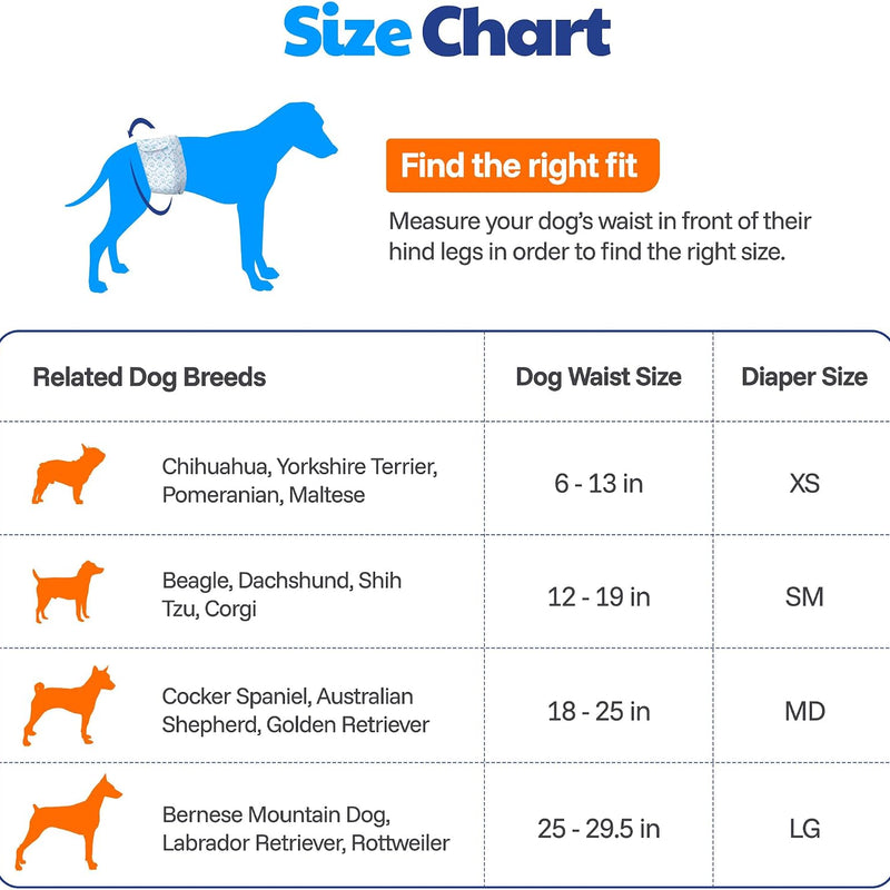 American Kennel Club Male Dog Wrap, Disposable Diapers with Wetness Indicator, Medium, 50 Count