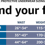 Amazon Basics Unisex Protective Underwear, Overnight Absorbency, Small/Medium, 16 Count