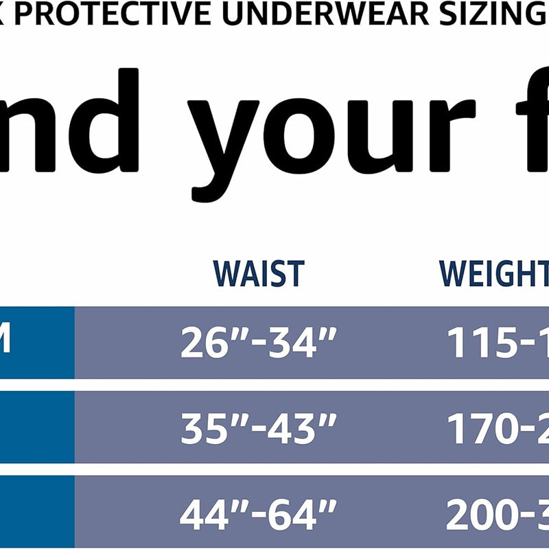 Amazon Basics Unisex Protective Underwear, Overnight Absorbency, Small/Medium, 16 Count