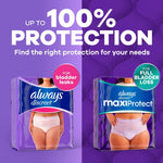Always Discreet Adult Diapers for Women, Incontinence Underwear, Postpartum Essentials, Disposable Briefs, Max Absorbency, Bladder Leak Protection, Extra Large/XL, 15ct