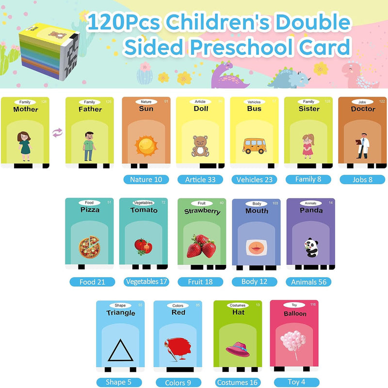 Talking Flash Cards,Kids Toddler Flash Cards with 240 Sight Words | Montessori Toys Autism Sensory Toys,Speech Therapy,Learning Educational Gifts for Age 4 5 6 Years Old Boys and Girls