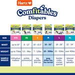 Hartz Disposable Dog Diapers, Size M 32 count, Comfortable & Secure Fit, Easy to Put On | Comfortable & Secure Fit, Easy to Put On, Super Absorbent, Breathable Material, Adjustable Tail Hole, Male & Female Diaper