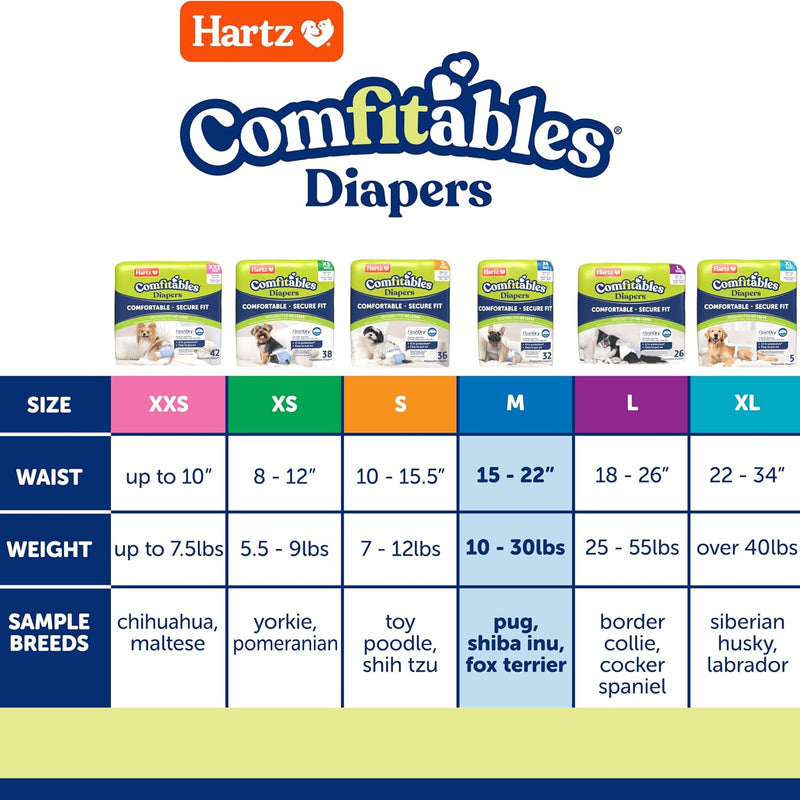 Hartz Disposable Dog Diapers, Size M 32 count, Comfortable & Secure Fit, Easy to Put On | Comfortable & Secure Fit, Easy to Put On, Super Absorbent, Breathable Material, Adjustable Tail Hole, Male & Female Diaper