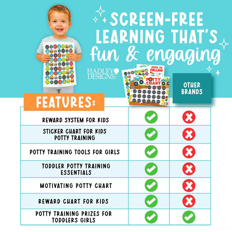 Hadley Designs Potty Training Chart for Toddlers Boys -10 Sticker Potty Chart for Toddlers Boys, 8.5x11" Potty Training Sticker Charts for Toilet Success, Monster Truck Toddler Reward Chart for Kids
