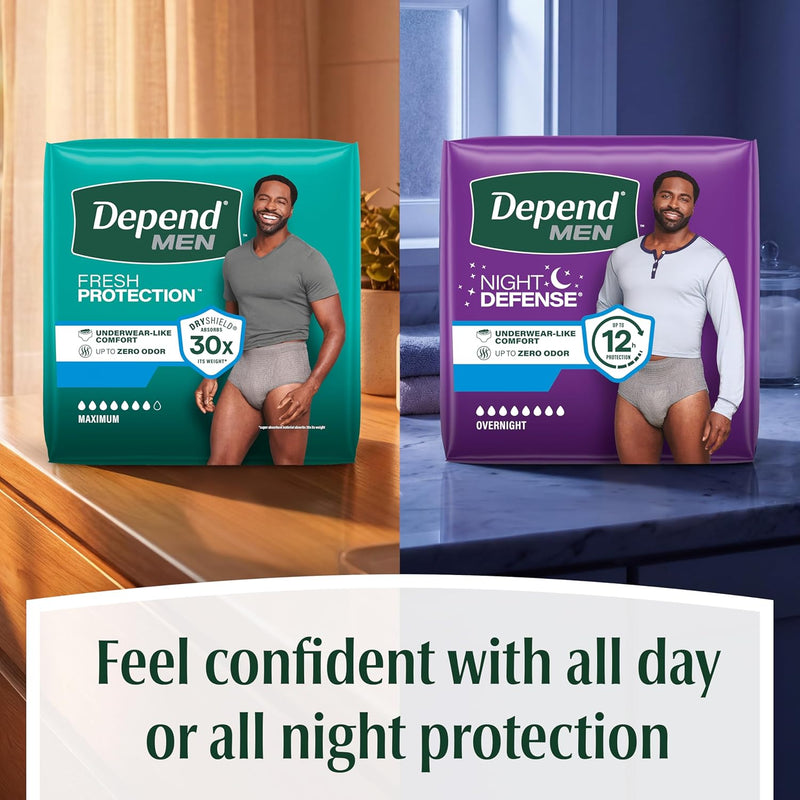 Depend Night Defense Adult Diapers, Incontinence Underwear for Men, Disposable, Overnight, Extra-Large, Grey, 20 Count, Packaging May Vary