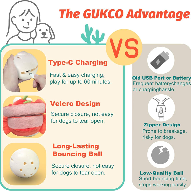GUKCO Crab Interactive Dog Toys – Rechargeable Self-Play Toy with Motion-Activated Ball & Music Recording Modes for Small, Medium & Large Dogs, Moving Dog Toy to Keep Them Busy