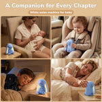 MeWaii Bunny White Noise Sound Machine, Newborn Baby Boy Gift, 100+ Sounds | Mom's Choice Award, AI Cry Detection, Full App Access Control, Night Light, Baby Shower Gifts for Boys, Nursery Essentials