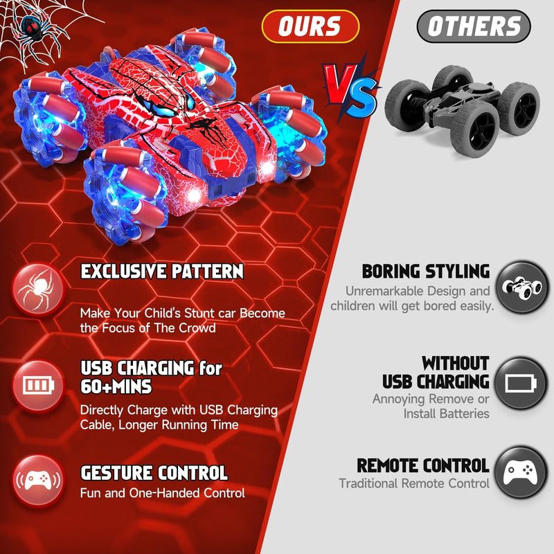Spider Gesture Sensing Remote Control Car with 2.4GHz Hand Controlled Rechargeable RC Stunt Car