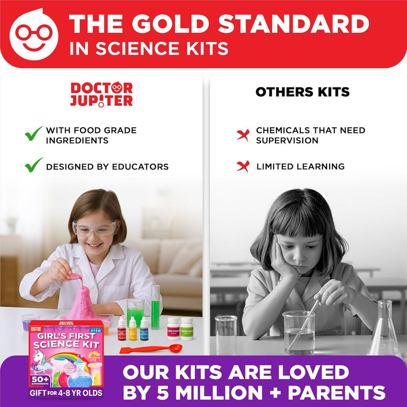 Doctor Jupiter Girls' Science Kit for Kids Ages 4-8, STEM Toy with 50+ Experiments, Learning and Educational Projects