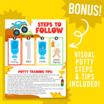 Hadley Designs Potty Training Chart for Toddlers Boys -10 Sticker Potty Chart for Toddlers Boys, 8.5x11" Potty Training Sticker Charts for Toilet Success, Monster Truck Toddler Reward Chart for Kids