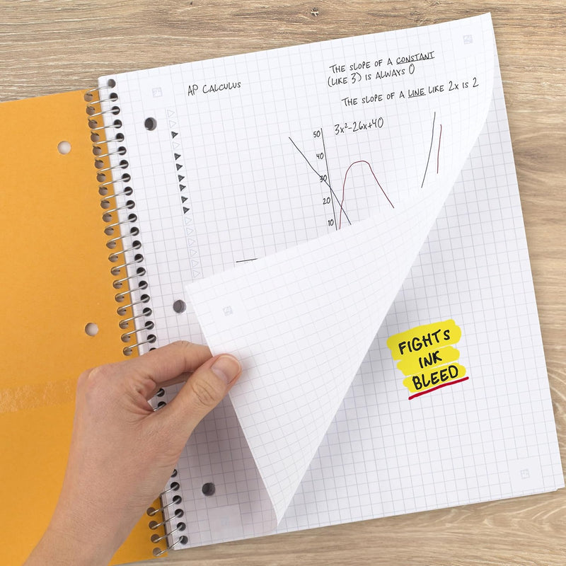 Five Star Spiral Notebook + Study App, 1 Subject, Graph Ruled Paper, 8-1/2" x 11", 100 Sheets, Fights Ink Bleed, Water Resistant Cover, Tidewater Blue (06190AA4)