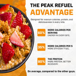 Peak Refuel Strawberry Granola 2-Pack, Freeze-Dried Breakfast Meal Pouches | Two freeze-dried strawberry granola pouches, 2 servings each, lightweight, just add water, no cooking, ideal for camping