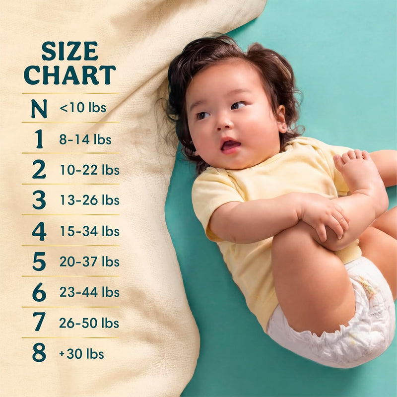 Pampers Gift Set, Disposable Diapers, Sensitive Wipes, & Milestone Gifts