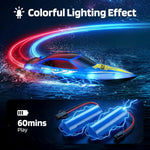 Remote Control Boat for Kids with LED Lights, 2 Speed Modes, Self-Righting, Waterproof RC Boats for Pool, Lake, and River