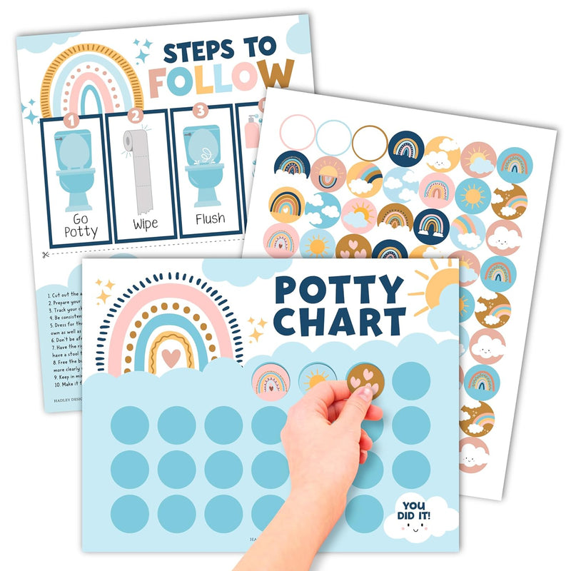 Hadley Designs Potty Training Chart for Toddlers Girls -10 Sticker Potty Chart for Toddlers Girls, 8.5x11" Potty Training Sticker Charts for Toilet Success, Unicorn Toddler Reward Chart for Kids