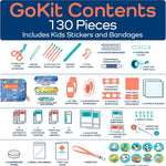 KeepGoing Travel First Aid Kit for Kids, 130 Pc. TSA-Approved Travel Size | Toddler First Aid Kit, Mini First Aid Kit for Car, Home, Purse, Diaper Bag & Backpack, Latex-Free Bandages