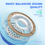 iClever BTH22 Kids Bluetooth Headphones for Toddler Travel, 60H Play Time | SafeSound Tech3.0, Stereo Sound, USB C Fast Charging, AUX Cable, Kids Wireless Headphones for Girls/Boys/Tablet/PC/School