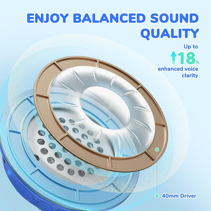 iClever BTH22 Kids Bluetooth Headphones for Toddler Travel, 60H Play Time | SafeSound Tech3.0, Stereo Sound, USB C Fast Charging, AUX Cable, Kids Wireless Headphones for Girls/Boys/Tablet/PC/School
