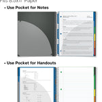 Dunwell 5-Subject Notebook, College Ruled, Colorful Movable Pocket Dividers with Tabs, Front/Back Plastic Covers, 200 Sheets (400 Pages) of 3-Hole Punch Perforated 8.5x11 Paper