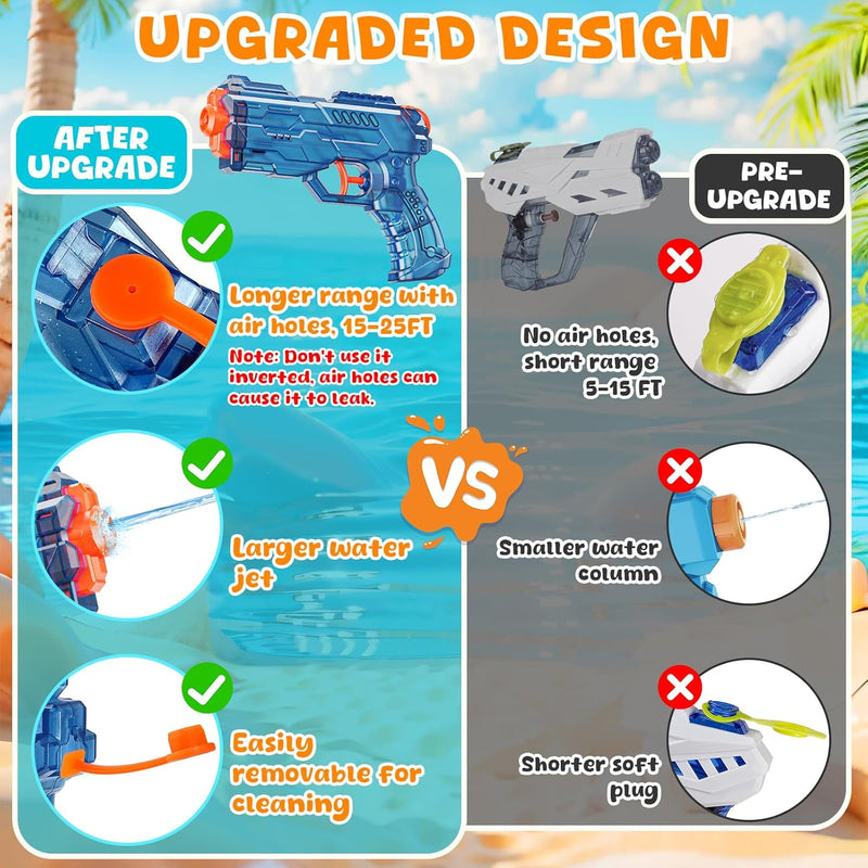 LQYoyz 2 Pack Water Guns for Kids Adults, Small Squirt Guns | Water Blaster for Boys & Girls, Water Toy for Swimming Pool, Beach & Backyard, Water Gun For Summer Games & Yard Parties