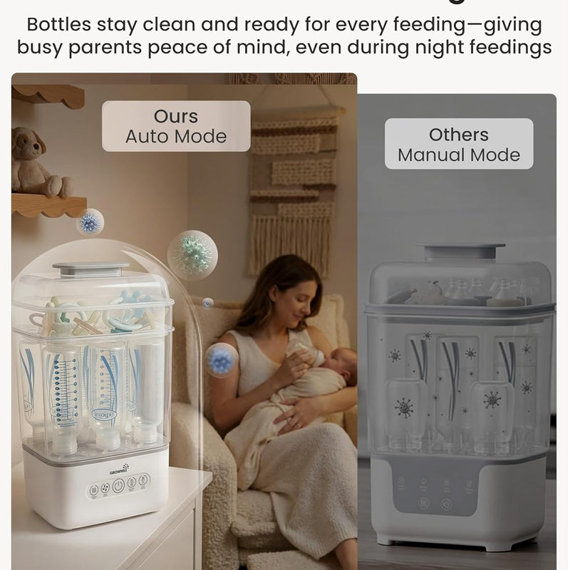 Grownsy Space Saving Baby Bottle Sterilizer and Dryer with Travel Set | Holds 6 to 8 Bottles & Pump Parts, Nesting Design, Fast Sanitization & Drying, Auto Sterile Storage for All Feed Stages