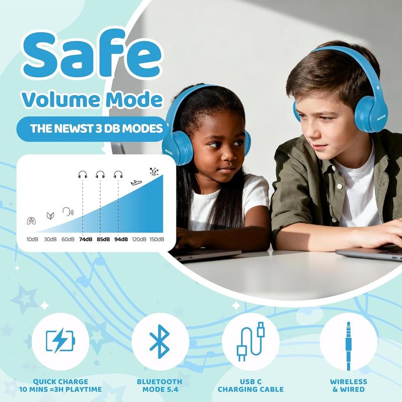 MIDOLA Kids Bluetooth Headphones - 68H Play Time Volume Limit and Built-in Mic
