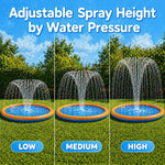 Splash Pad for Kids and Dogs, 87" Extra Large Non-Slip Sprinkler Pad | Thickened Outdoor Water Toys for Toddlers 3+, Backyard Summer Fun for Boys & Girls