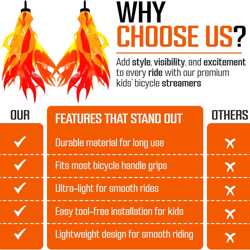 iconikal flame streamers for bicycle or scooter handlebar kids bike easy install