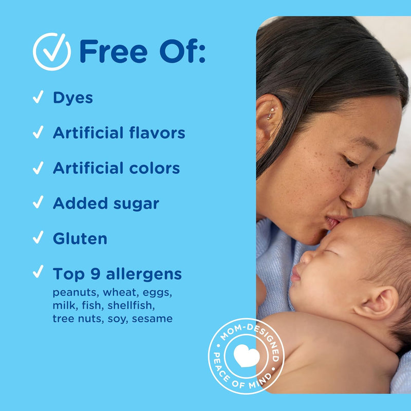 Mommy’s Bliss Ultimate Baby Gift Set | Gripe Water, Probiotic Drops, Pain & Fever Medicine, Gas Relief Drops, and Gum Massage Gel