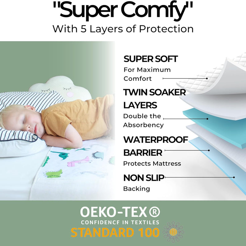 Hygge Sheets® Potty Training Pee Pads for Kids, Toddlers - 100% Waterproof, Non Slip Bed Wetting Pad for Twin Beds - Washable, Reusable Mattress & Sheet Protector - Dinosaur
