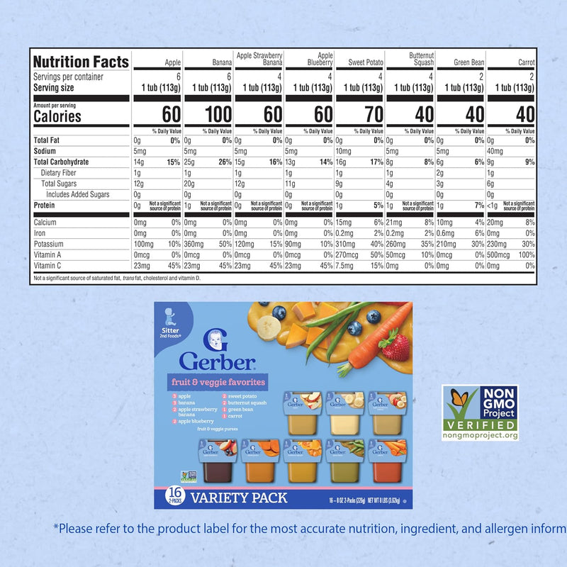 Gerber Stage 2 Baby Food, Fruit & Veggie Favorites Tubs, Baby Puree, Variety 32PK | Stage 2 fruit and veggie puree variety pack; 32 x 4 oz tubs