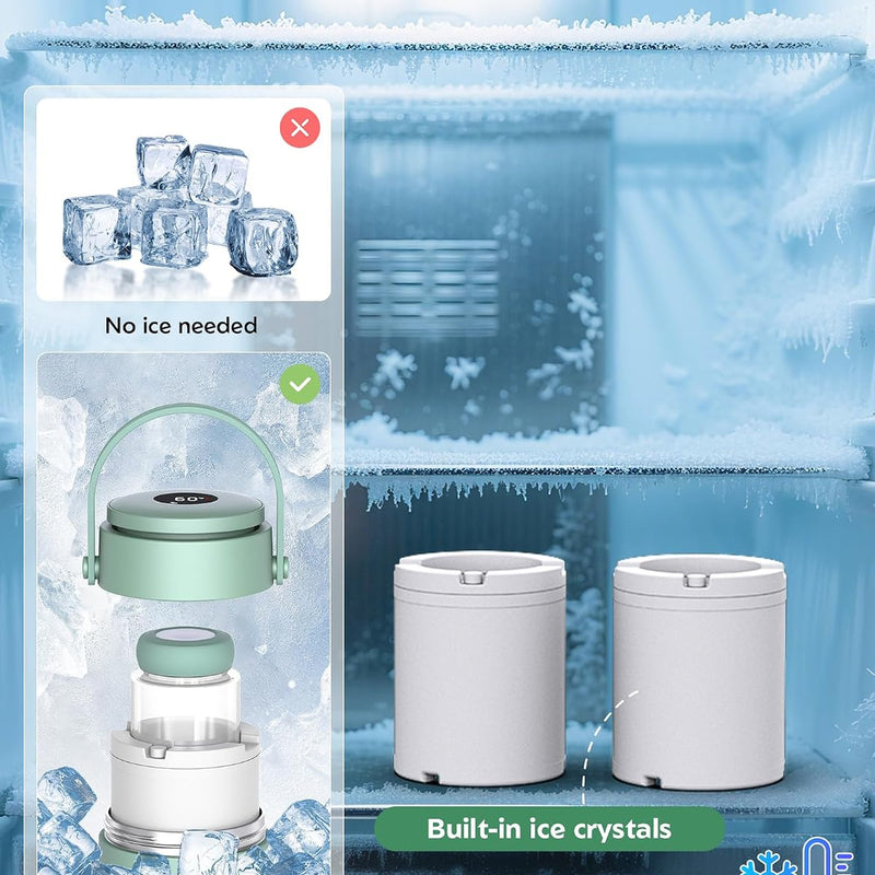 Portable Breast Milk Cooler Bottle with Digital Temp Display | 24H 360 Cooling, No Ice Packs Needed, 22oz Capacity with 2 BPA-Free Bottles, CPC Certified, Travel & Commute