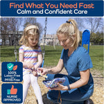 KeepGoing Travel First Aid Kit for Kids, 130 Pc. TSA-Approved Travel Size | Toddler First Aid Kit, Mini First Aid Kit for Car, Home, Purse, Diaper Bag & Backpack, Latex-Free Bandages