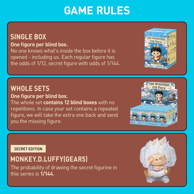 POP MART THE Monsters × One Piece Series Figures Blind Box Figures, Random Design Action Figures Collectible Toys, Holiday Birthday Gifts for Girls and Boys, Father's Day, Anime Fans,Single Box