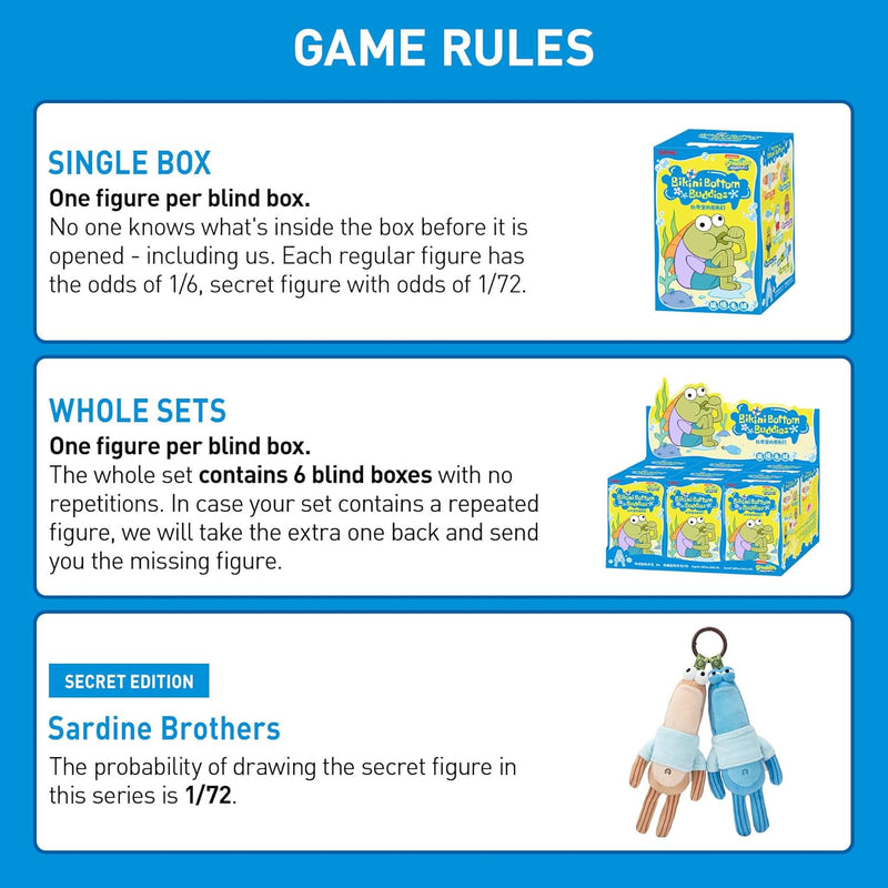 POP MART Spongebob - Bikini Bottom Buddies - Whimsical Plush Blind Box, Blind Box Figures, Random Design Action Figures Collectible Toys Home Decorations, Single Box