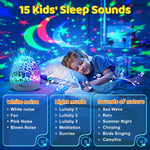 Staryou Sensory Lights Baby Sound Machine Night Light Projector for Kids with Autism, 15 White Noise 3D Films, 31 Colors