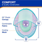 SwimWays Baby Spring Float with Adjustable Canopy and UPF Sun Protection for 9-24 Months