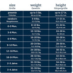 Gerber Baby Boys' 5-pack Variety Onesies Bodysuits