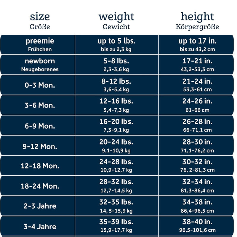 Gerber Baby Boys' 5-pack Variety Onesies Bodysuits
