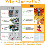 Challenging 1000 Piece Jigsaw Puzzle for Adults, Noctilucous Butterfly & Flower Art Design, Premium Click-Fit Pieces with Anti-Glare Coating, 3D Wall Decor, 27.5x19.6 Inch Dimensions.