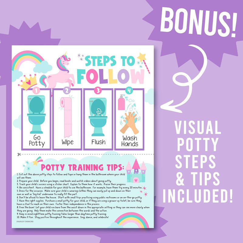 Hadley Designs Potty Training Chart for Toddlers Girls -10 Sticker Potty Chart for Toddlers Girls, 8.5x11" Potty Training Sticker Charts for Toilet Success, Unicorn Toddler Reward Chart for Kids