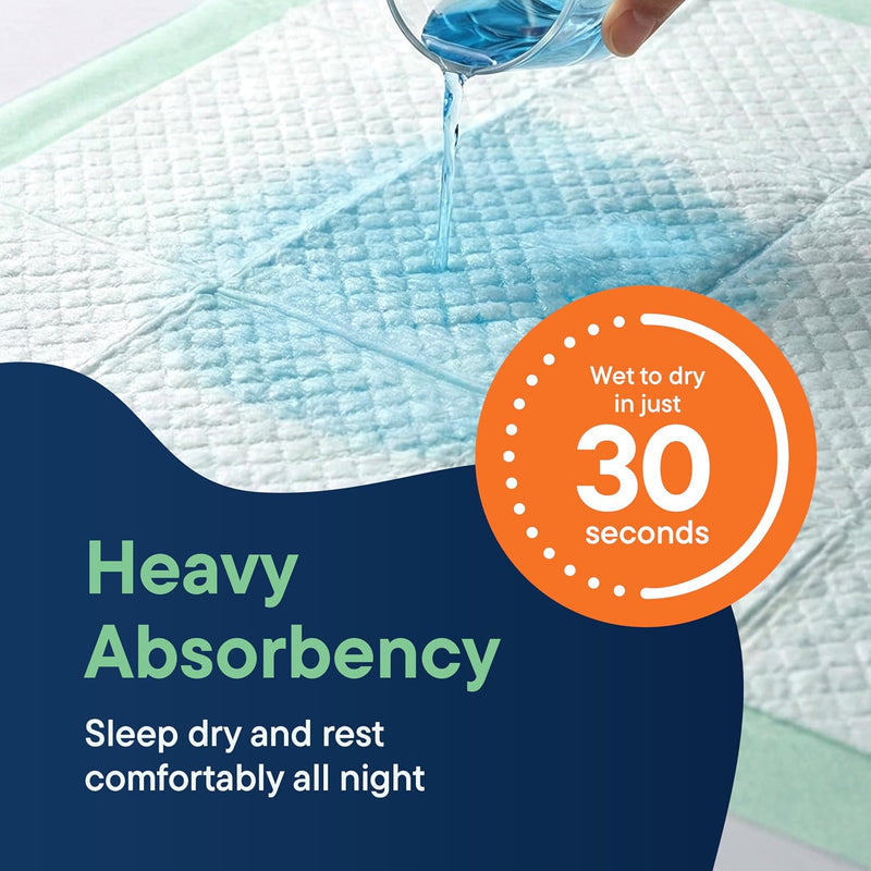 Chucks Pads Disposable [50-Pack] Underpads 17"x 24" - Pee Pads for Dog, Puppy - Diaper Changing Table Pad for Baby - Incontinence Bed & Chair Liners for Elderly - Pet Potty Training Pads - Leak Proof