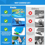 Evoio Water Slide, 32.8FT Inflatable Splash Water Slip with 2 Racing Lanes for Kids Boys Girls Adults, Water Slide Outdoor Water Toys for Backyard Garden