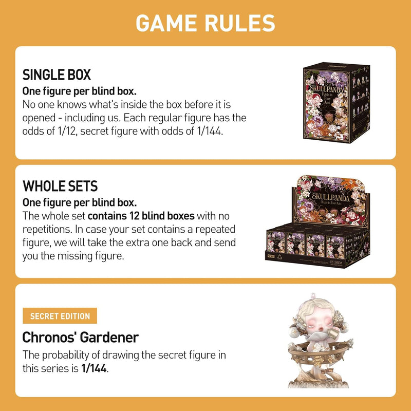 POP MART SKULLPANDA Petals in Four Acts Series Action Figures, Blind Box, Mystery Box, Collectible Toys Home Decorations, Holiday Birthday Gifts for Girls and Boys, Single Box