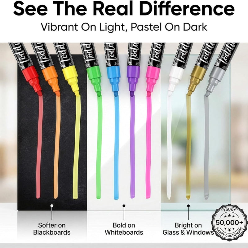Loddie Doddie Chalk Markers - Pack of 24, 6mm Reversible Tips - Liquid Chalk Pens for Glass Surfaces & Windows - Erasable Pens for Chalkboard Calendar - Non-Toxic Chalkboard Markers