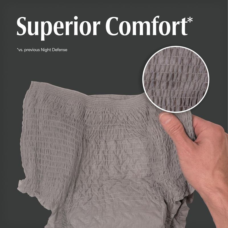 Depend Night Defense Adult Diapers, Incontinence Underwear for Men, Disposable, Overnight, Extra-Large, Grey, 20 Count, Packaging May Vary