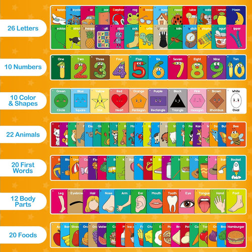 Torlam Toddler Flash Cards, Learning Alphabet, Numbers, Shapes, Colors, Animals, and More