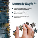 Ceaco Thomas Kinkade Harry Potter Hogwarts Castle 1500 Piece Jigsaw Puzzle