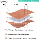 Period Swimwear Leakproof Menstrual Bikini Waterproof Bottom UPF 50+ Swim Brief Light Flow - Teens Girls Women